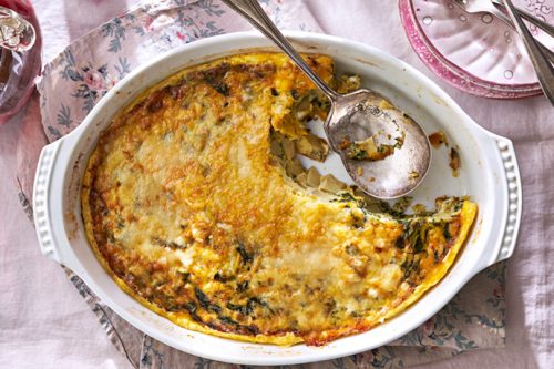30 Easy Easter Breakfast Recipes - 31 Daily