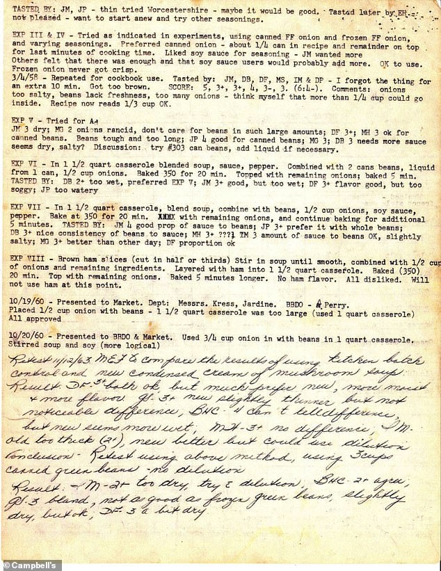 Original Green Bean Casserole recipe with Dorcas Reilly notes
