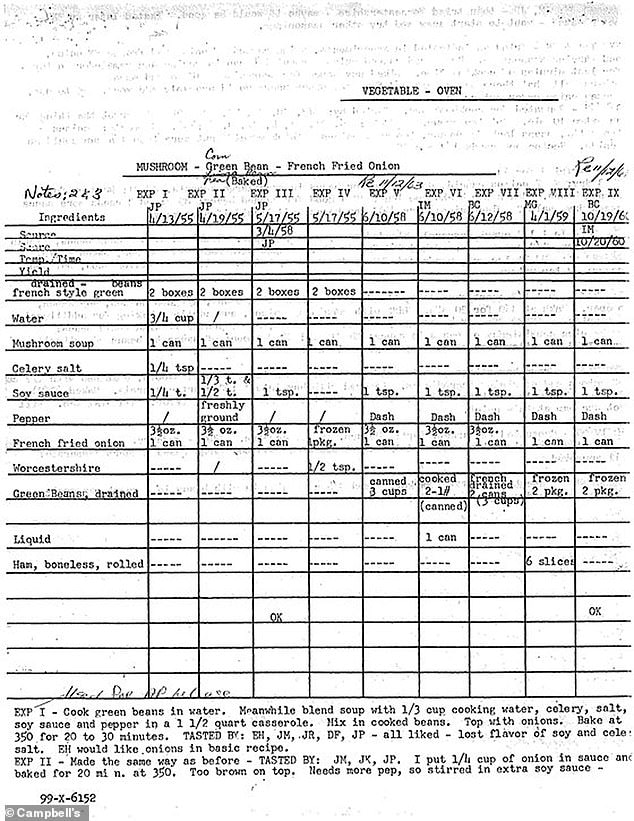 Original recipe card from Dorcus Reilly for Green Bean Casserole
