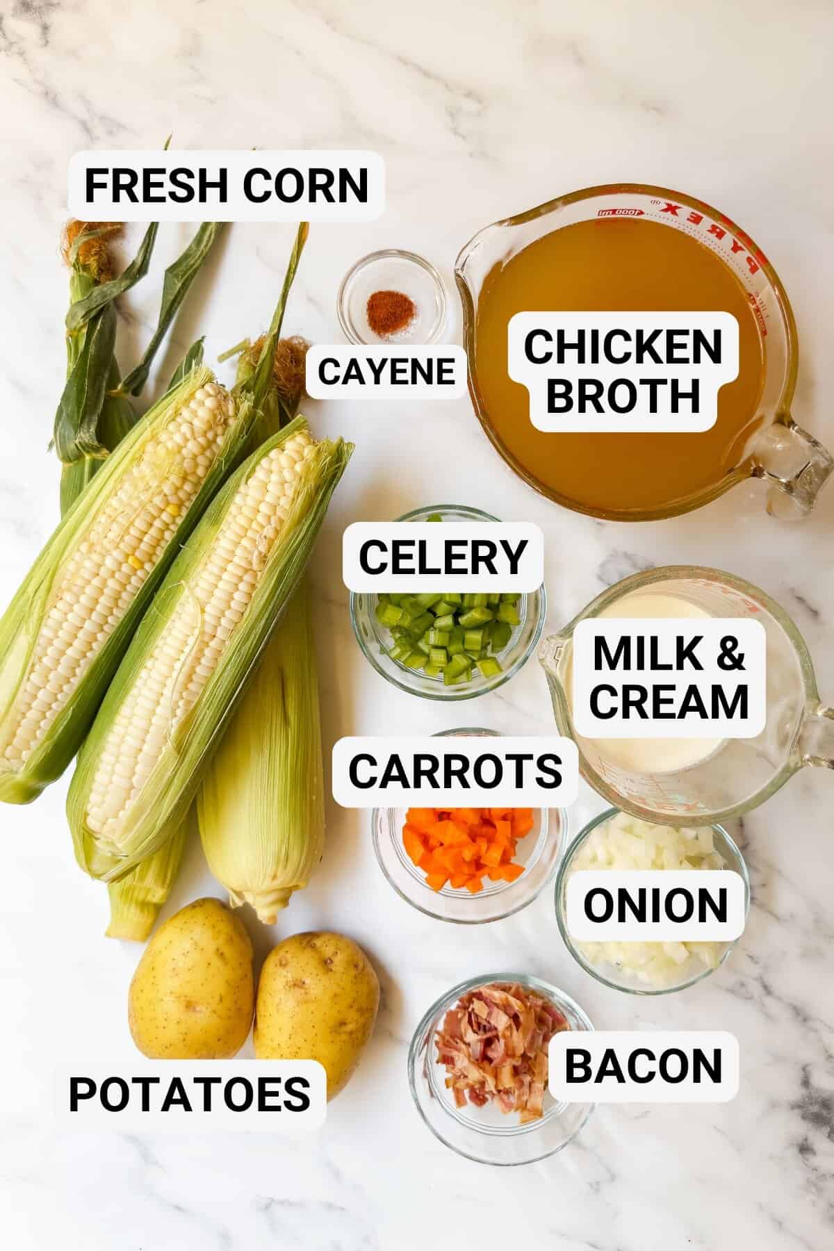 Ingredients for corn chowder recipe arranged on a white surface, including fresh corn, potatoes, celery, carrots, onion, bacon, chicken broth, milk & cream, and a small mound of cayenne. Each item is clearly labeled.