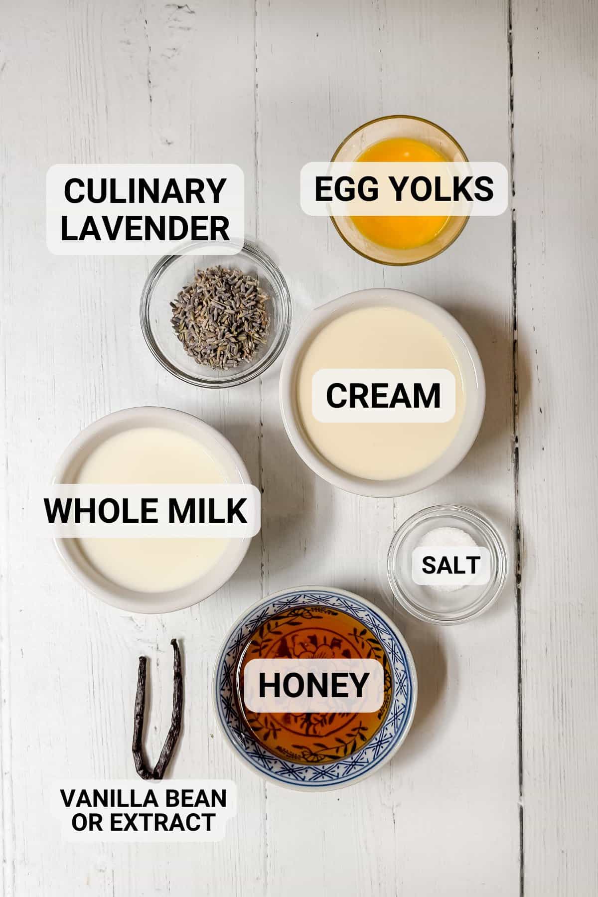 Top-down view of labeled ingredients on a white wooden surface: culinary lavender, egg yolks, cream, whole milk, salt, honey, and vanilla bean or extract, each in separate bowls or containers.
