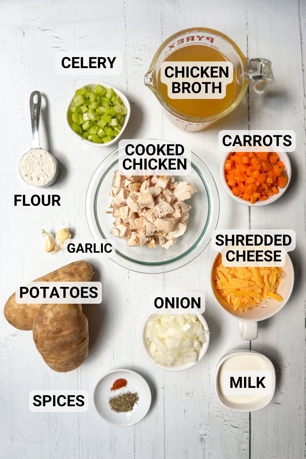 Labeled ingredients for chicken potato chowder including cooked chicken, spices, potatoes, vegetables, and flour.